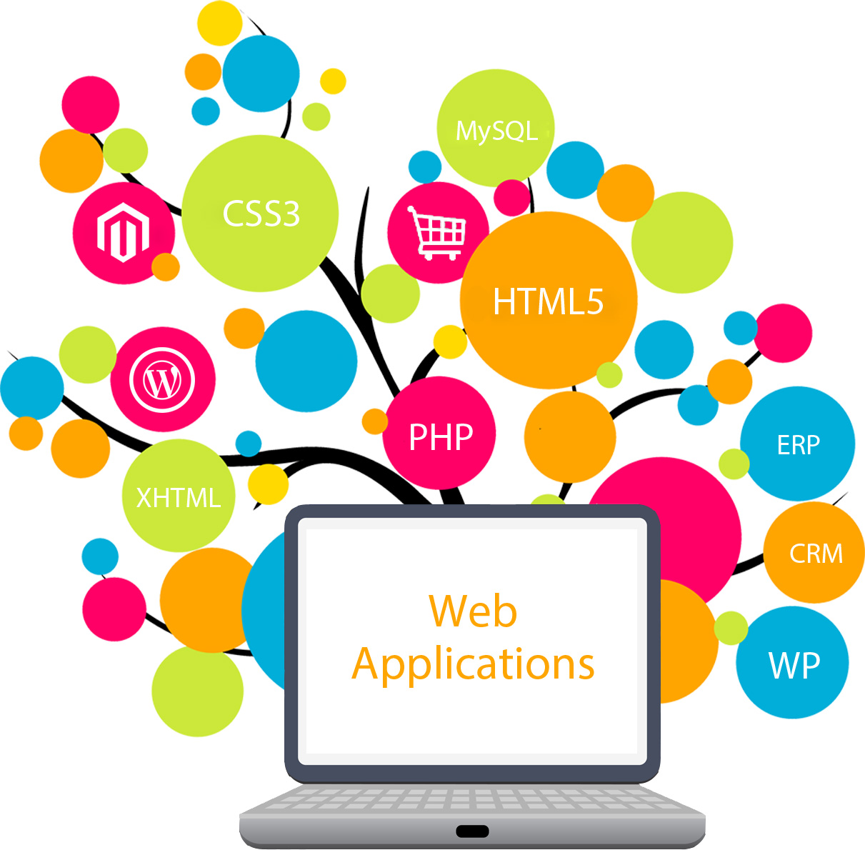 Top5OutstandingTipsForWebAppTesting07